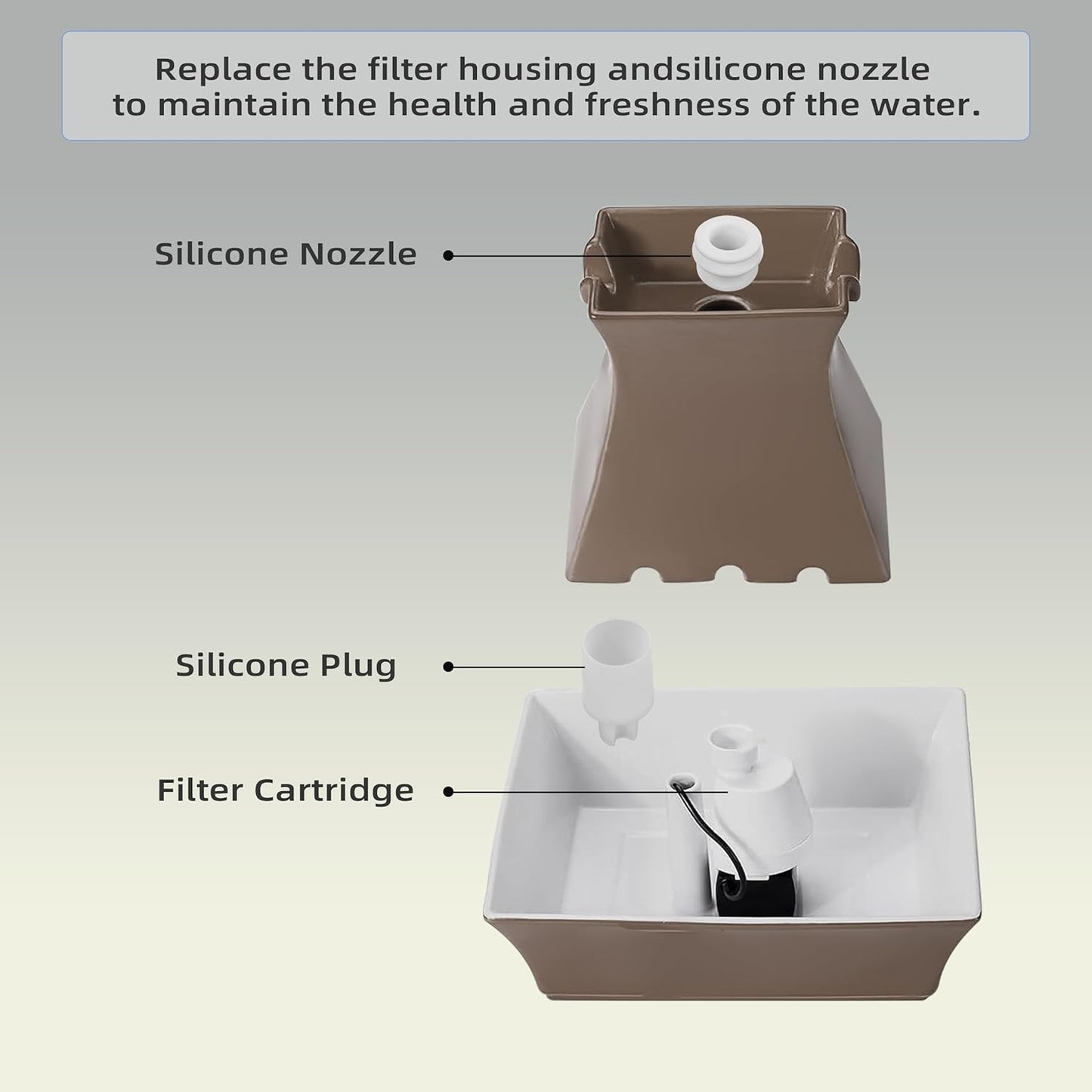 Cat Fountain Filter Housing and Silicone Nozzle Replacement Set