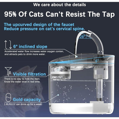 Automatic Cat Water Fountain 1.8L | USB Pump | Carbon Filter