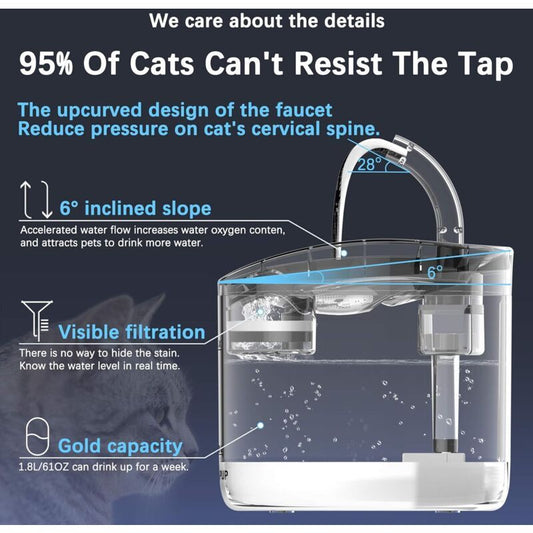 Automatic Cat Water Fountain 1.8L | USB Pump | Carbon Filter