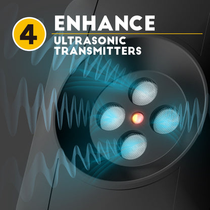 Ultimate Ultrasonic Bark Control Device for Dogs - Auto Sensor Modes