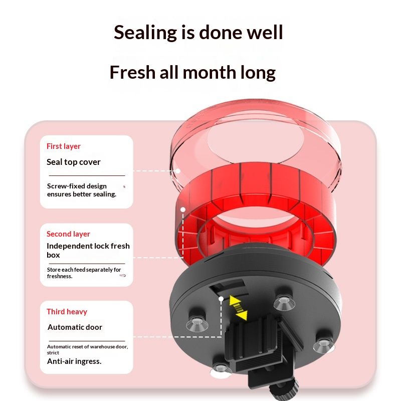 Automatic Fish Feeder for Aquarium