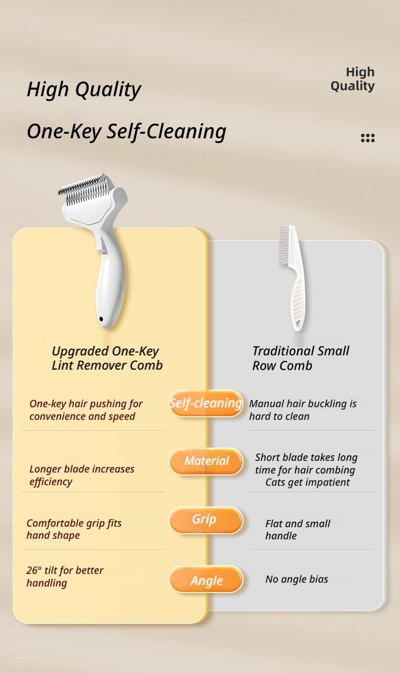 One-Touch Self-Cleaning Pet Detangling Comb | Dog & Cat | Hair