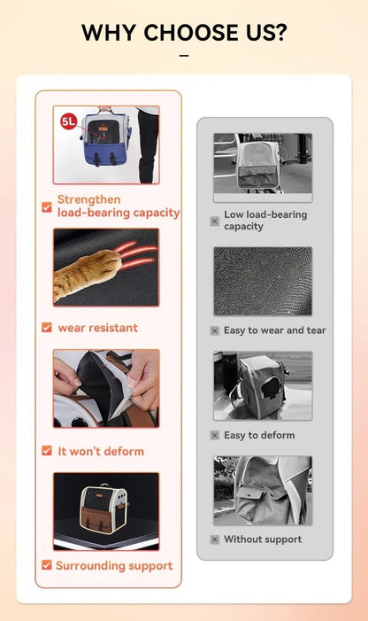 Cat Backpack Carrier | Up to 8kg