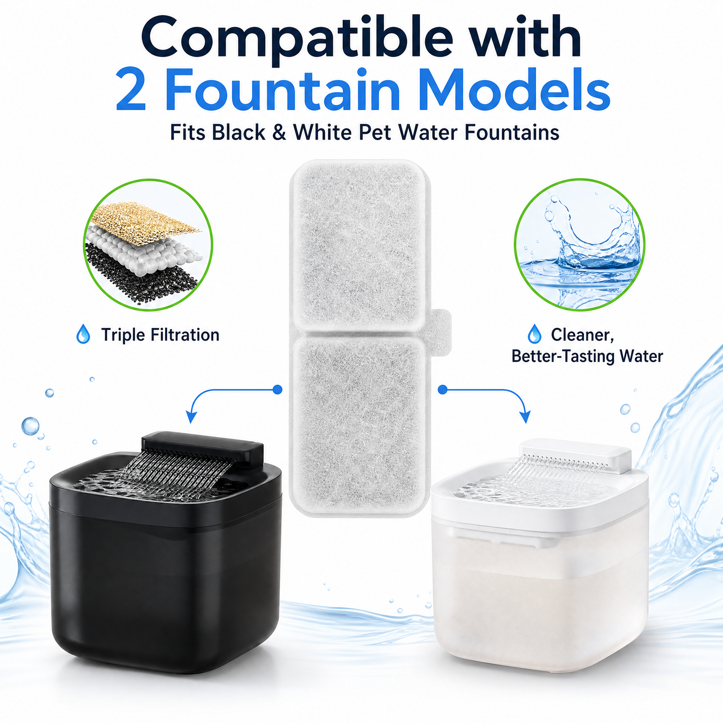 Cat Water Fountain Replacement Filters 6-Pack