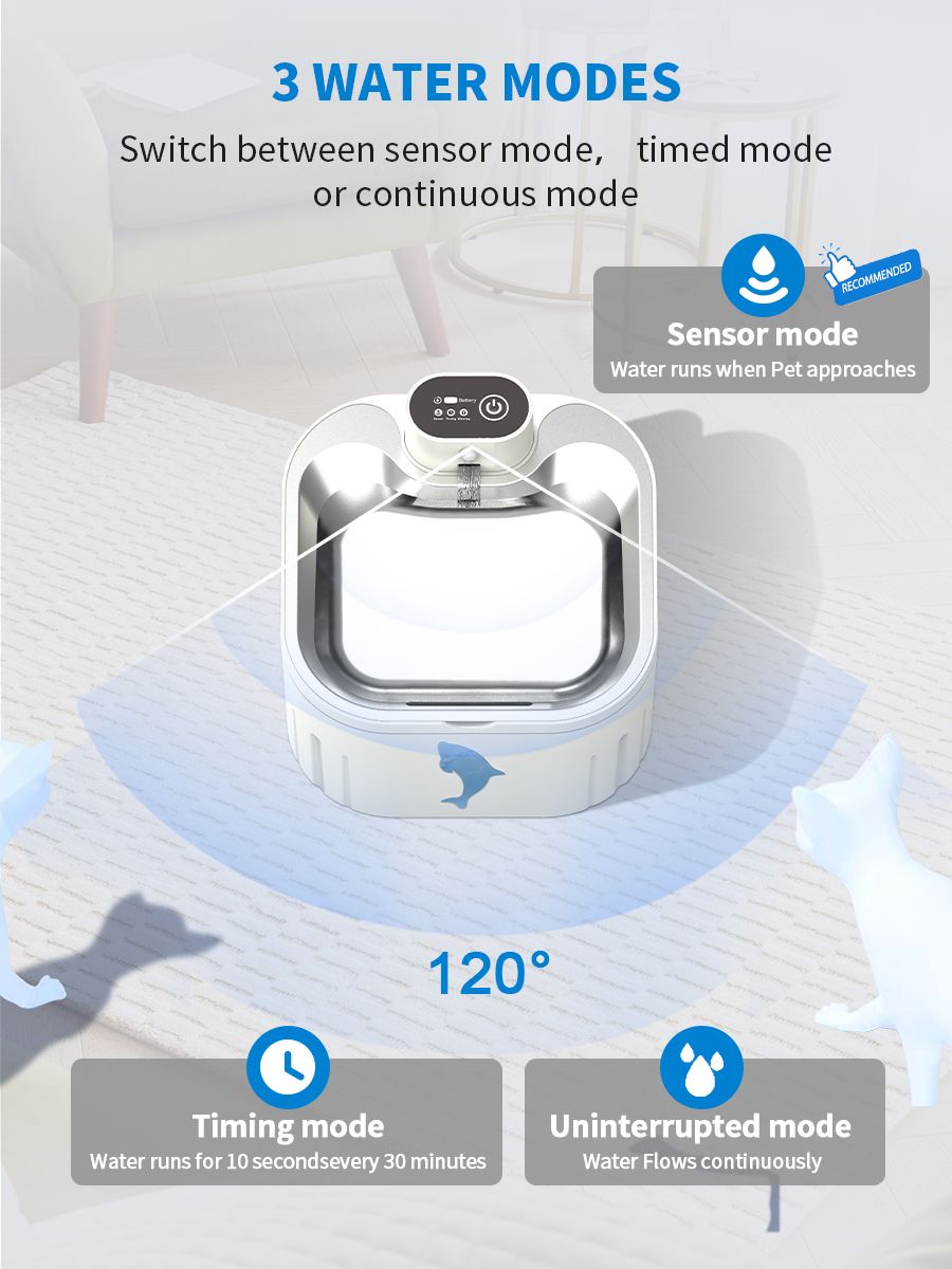 U7 Cat Water Fountain | 3L Wireless USB | 4 Filters