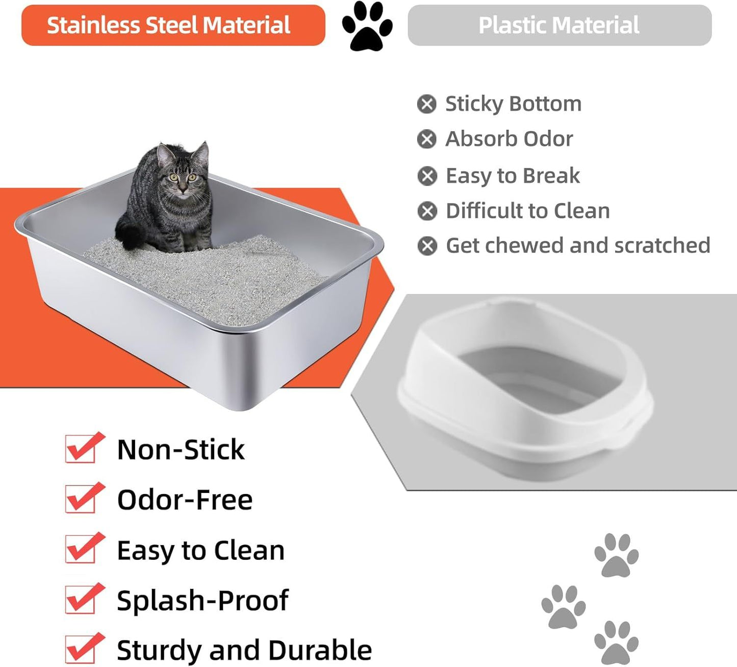 Stainless Steel Cat Litter Box | Large Metal High-Sided