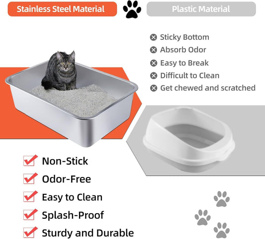 Stainless Steel Cat Litter Box | Large Metal High-Sided | Inch