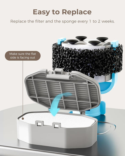 Cat Water Fountain Replacement Filters | 12 Pack