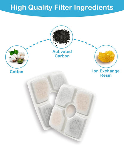 Pet Water Fountain Replacement Filters | 8 Pack