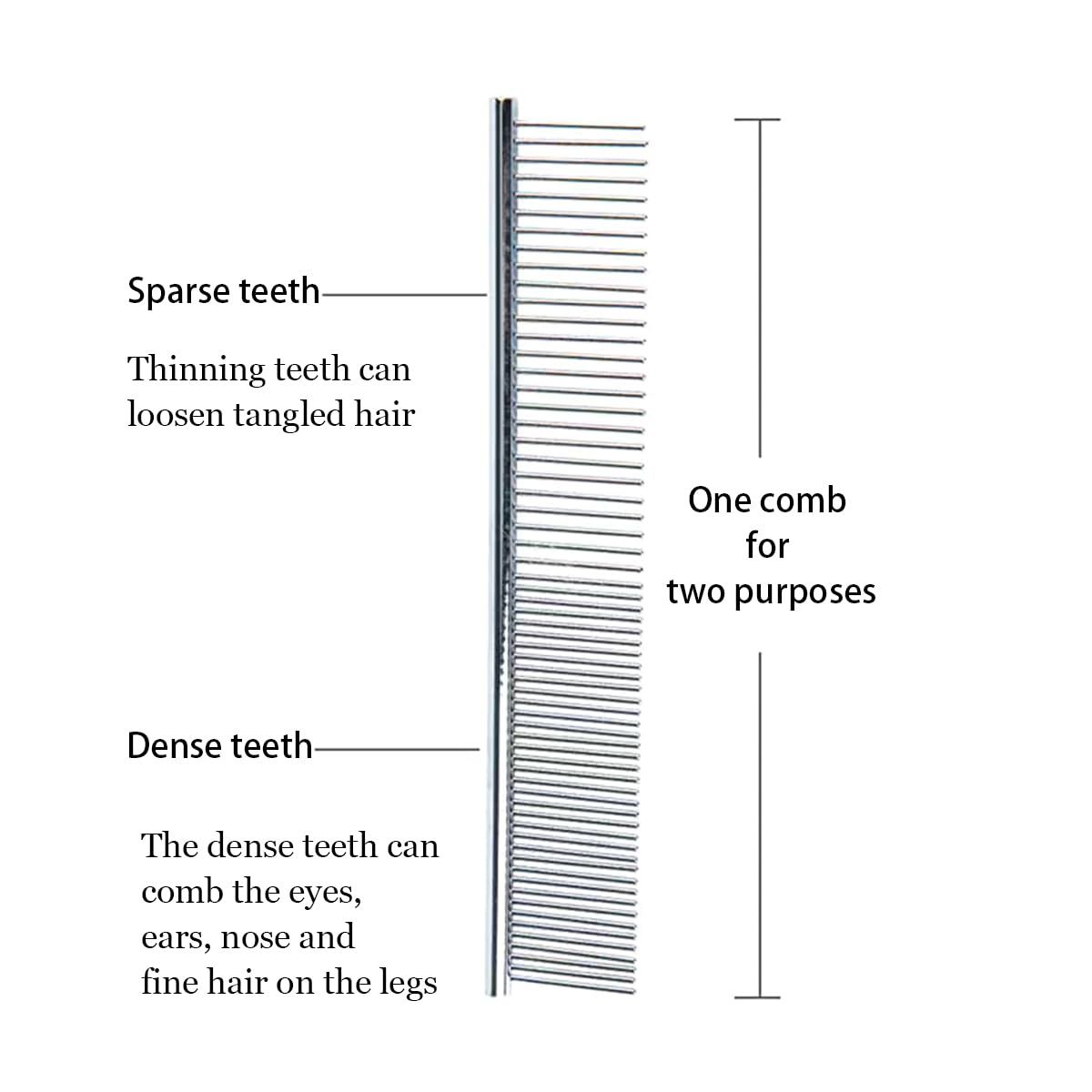 4 PCS Stainless Steel Pet Dematting Comb Set | Dogs & Cats