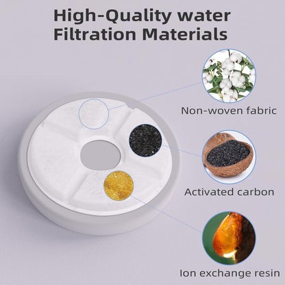Pet Fountain Replacement Filters 4-Pack | Flower-Type Carbon