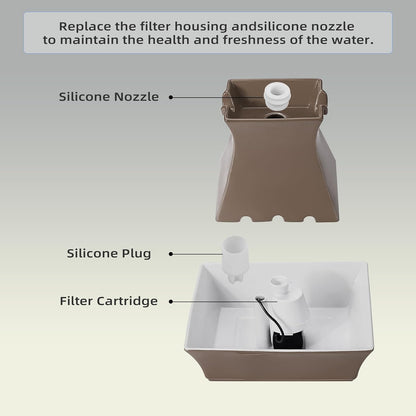 Cat Fountain Filter Housing and Silicone Nozzle Replacement Set