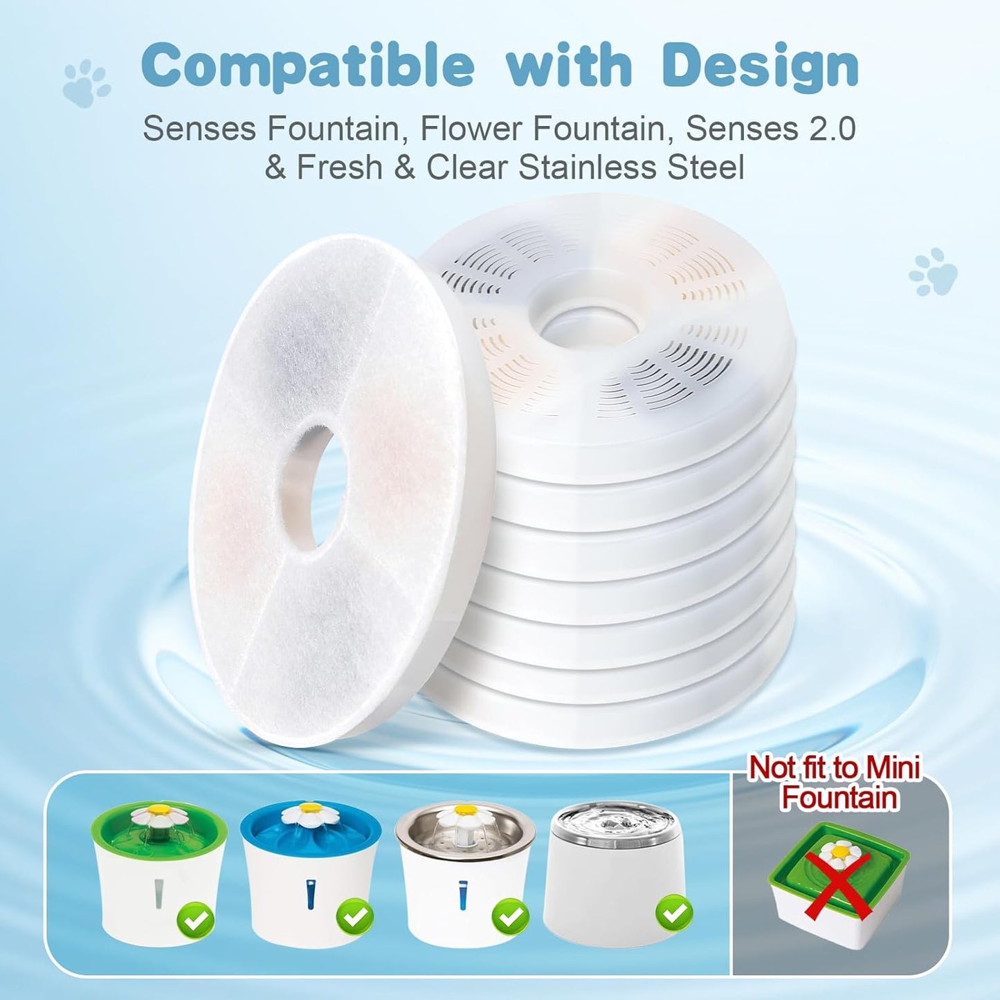 Cat Water Fountain Replacement Filters | 8 Pack