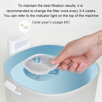 Cat Water Fountain Replacement Filters | 16 Pack