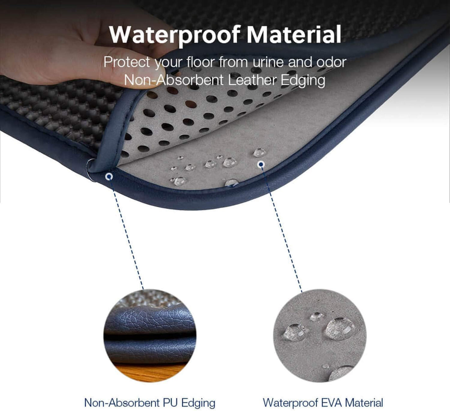 Cat Litter Trapping Mat | Honeycomb Double Layer | Waterproof