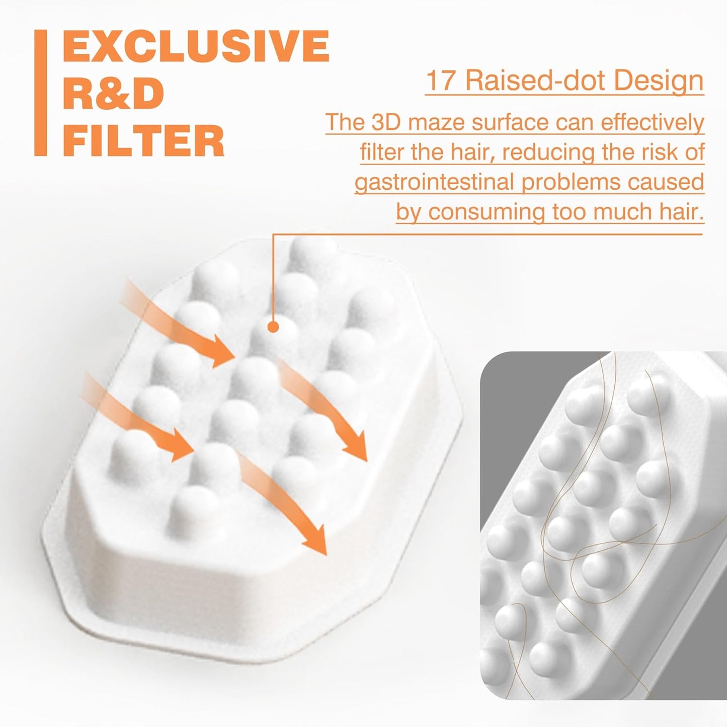 Cat Water Fountain Replacement Filters & Pre-Filter Sponges | 3.2L/108oz