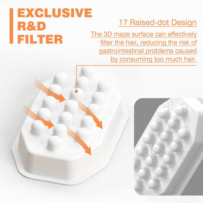 Cat Water Fountain Replacement Filters & Pre-Filter Sponges | 3.2L/108oz