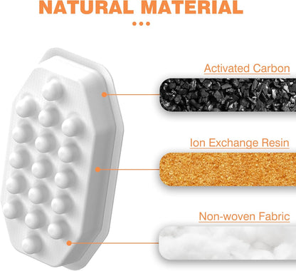 Cat Water Fountain Replacement Filters & Pre-Filter Sponges | 3.2L/108oz