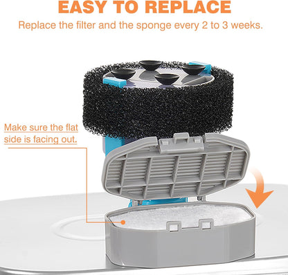 Cat Water Fountain Replacement Filters & Pre-Filter Sponges | 3.2L/108oz