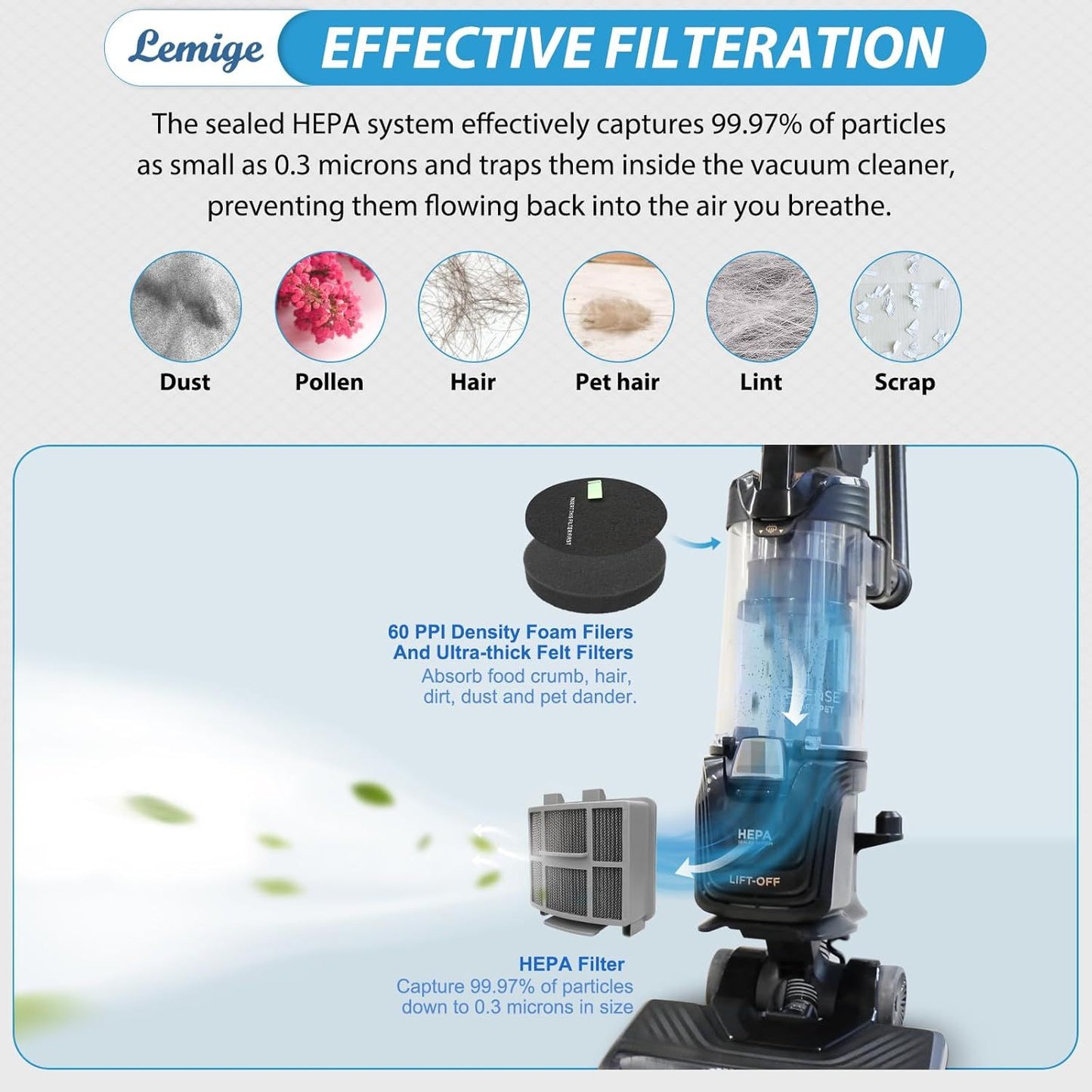 Bissell Pet Hair Eraser Vacuum Replacement Filter Set