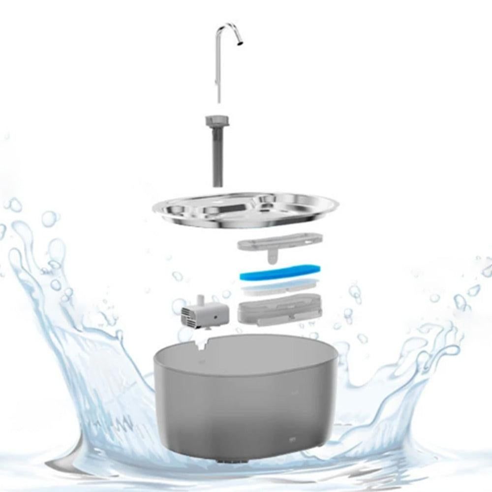 Pet Automatic Water Fountain | 3.2L | Cat & Dog Electric Dispenser