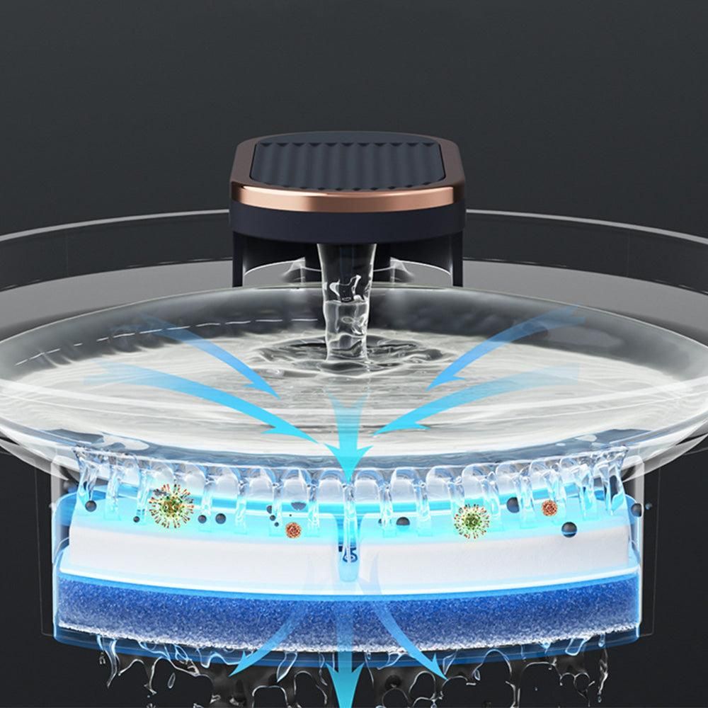 Automatic Electric Pet Water Fountain | Black