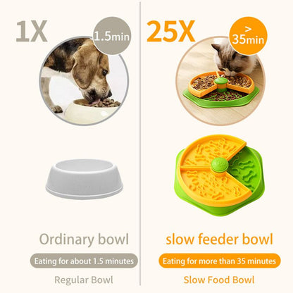 Large 360° Rotating Double-Layer Slow Feeder Bowl