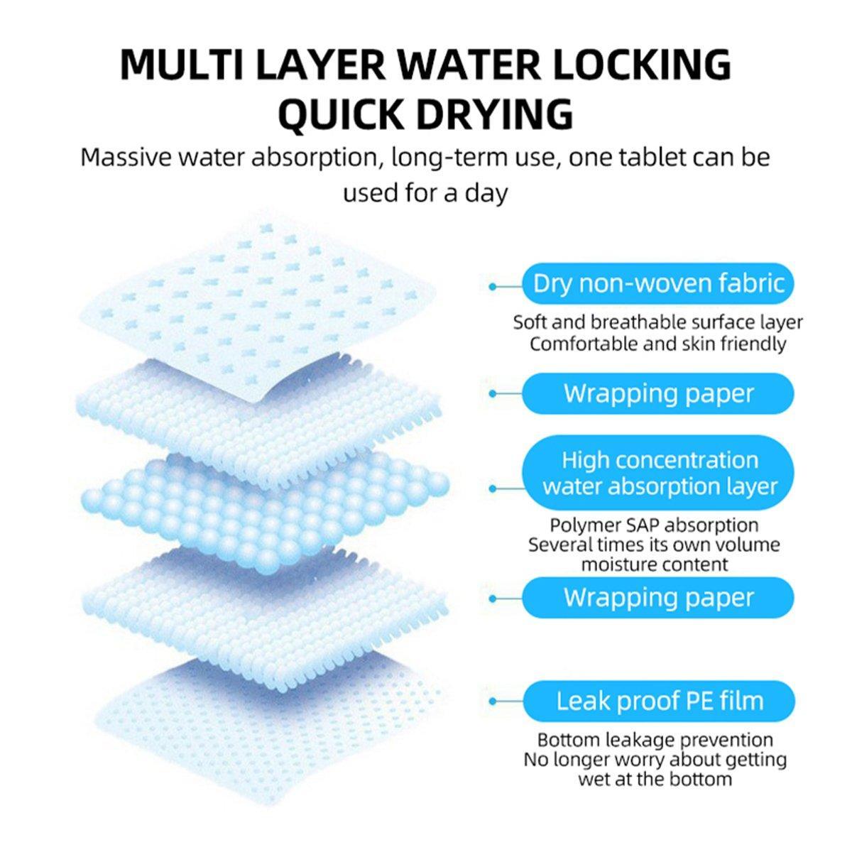 Classic Fragrance Pet Training Pads | Lavender Scent | M 50PCS