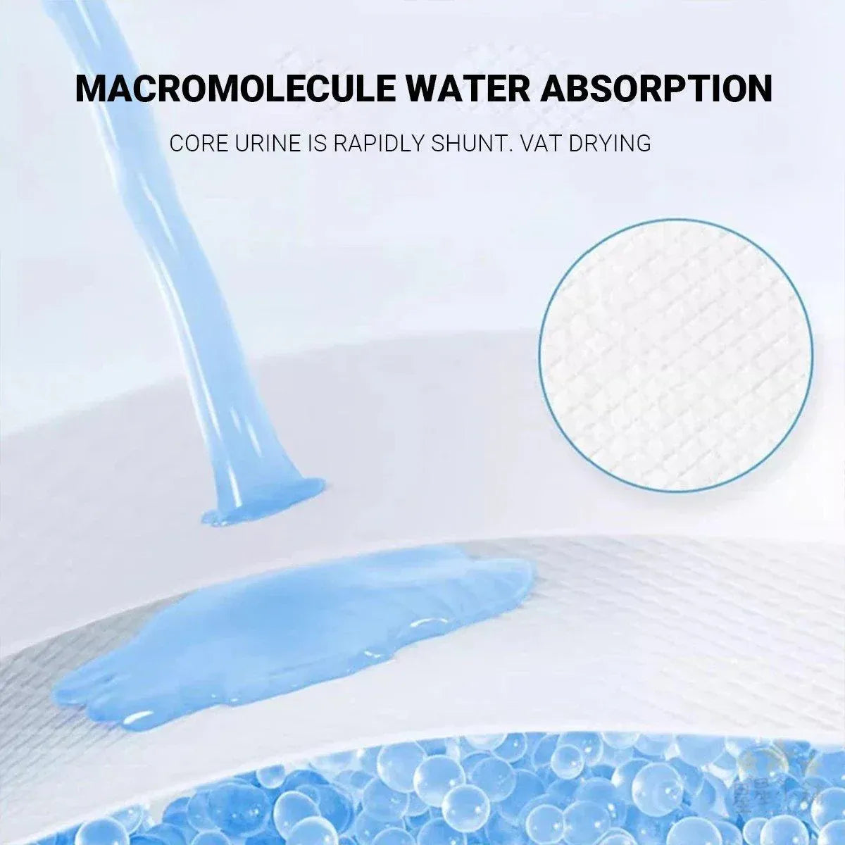 Dog Puppy Training Pads | Thickened Absorbent Pee Pads | 50 Pack