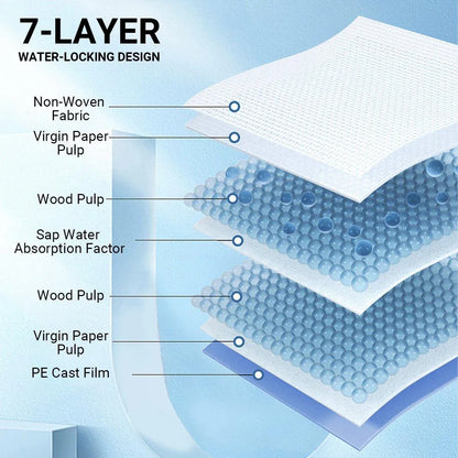 Dog Puppy Training Pads | Thickened Absorbent Pee Pads | 50 Pack
