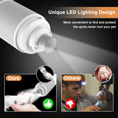 Rechargeable Pet Nail Grinder | Dog & Cat