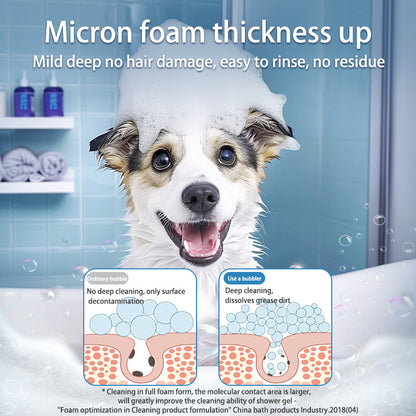 White Electric Pet Shampoo Foamer Gun | Dense Foam | Dogs & Cats