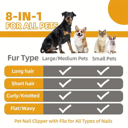 Pink 9-Piece Pet Grooming Kit | Dog Cat Rabbit
