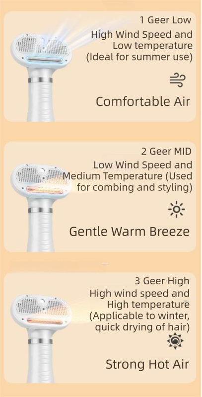 Rose Gold 6-in-1 Pet Grooming Hair Dryer | 3-Speed