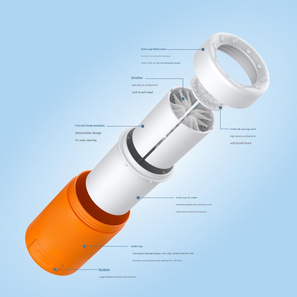Orange Pet Paw Cleaner Cup