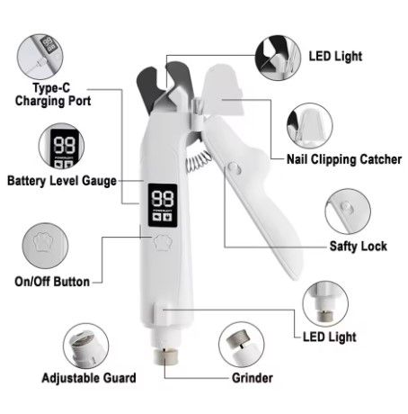 2-in-1 Pet Nail Clipper & Paw Trimmer Set | Dog & Cat